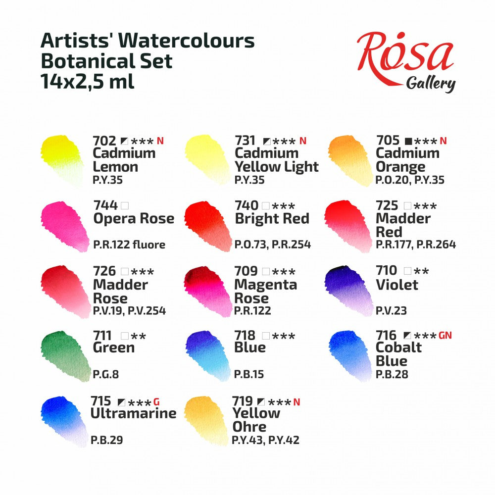 Rosa Gallery Artist watercolours Botanical Set of 14 colour chart.