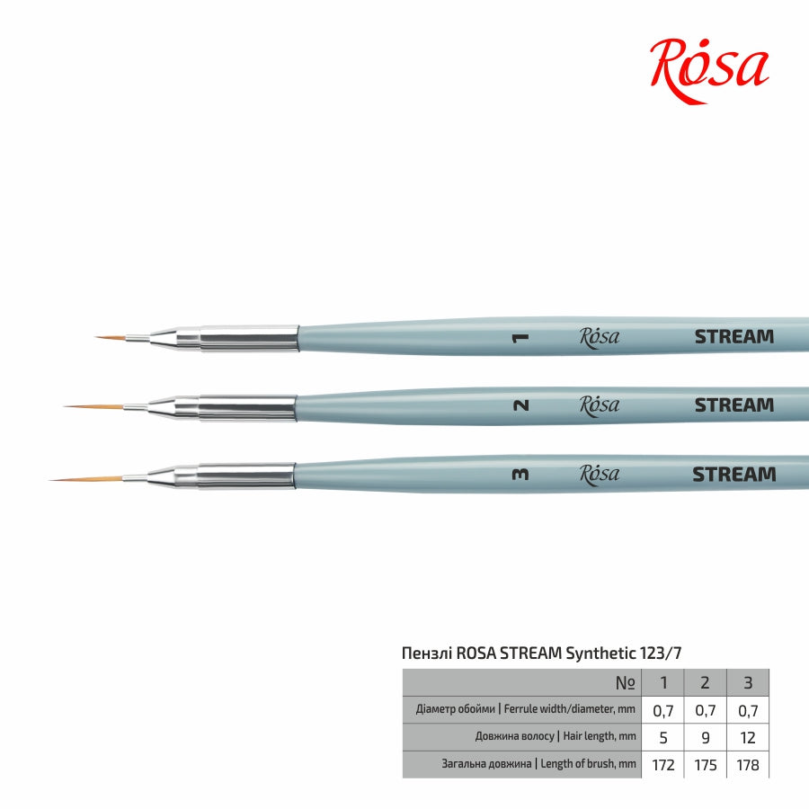 Rosa Stream Liner 123/7