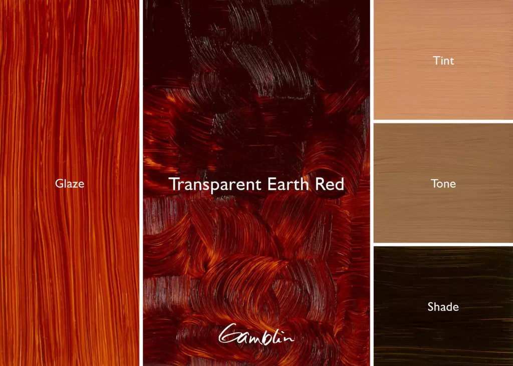 Gamblin Artist Oil Transparent Earth Red