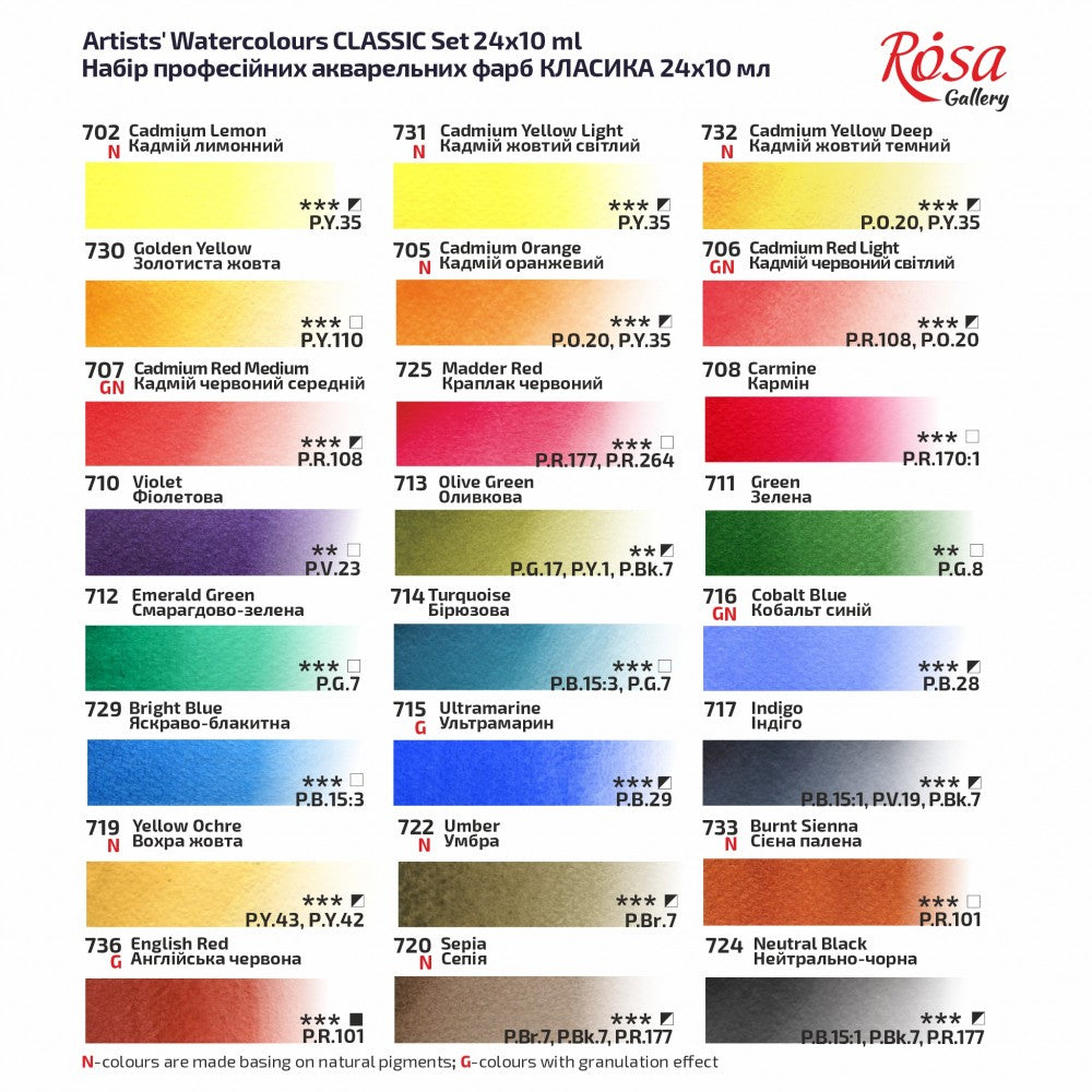 Rosa Gallery Fine Watercolours 10ml - Classic set of 24 colours